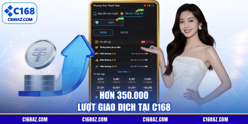 Hơn 350.000 lượt giao dịch tại C168