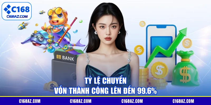 Tỷ lệ chuyển vốn thành công lên đến 99.6%